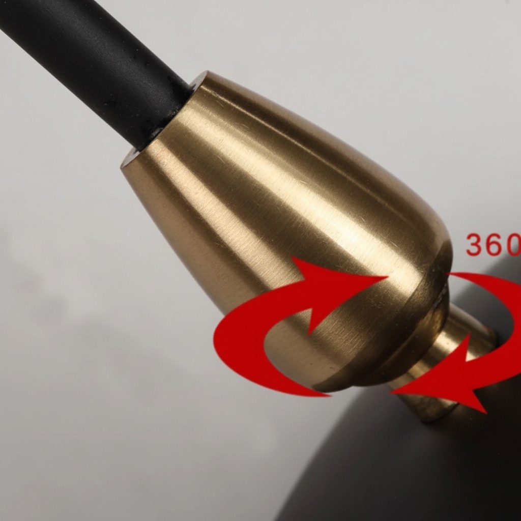 360-degree rotation detail