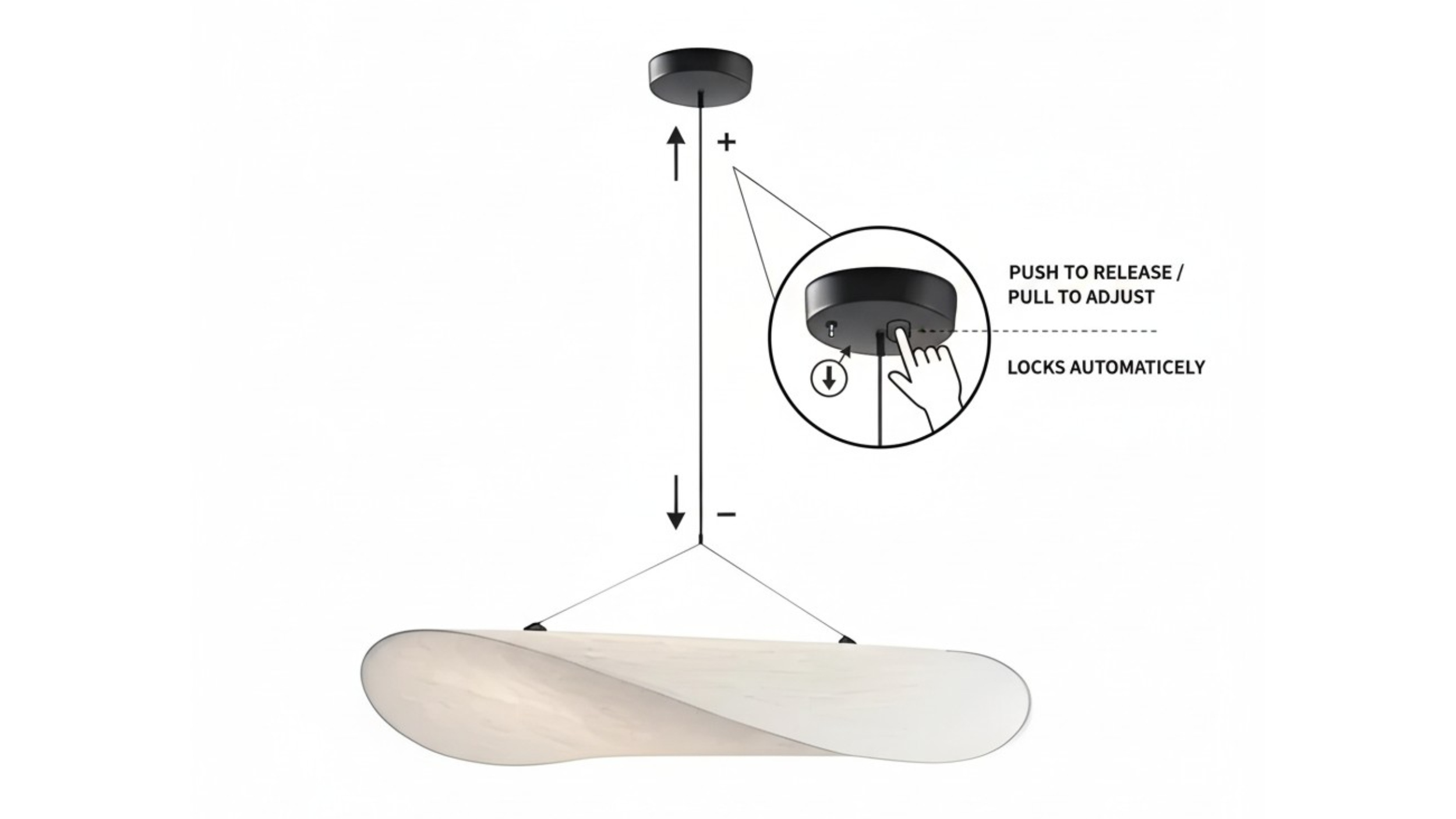 Installation guide step 2