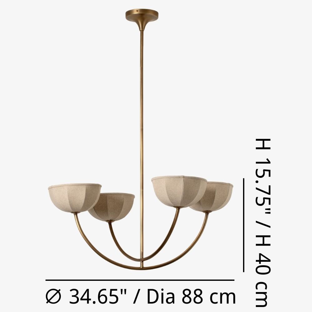 Loomis chandelier dimension diagram